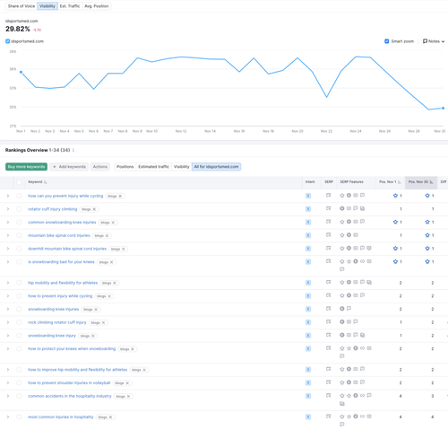 Screenshot 2022 12 05 at 10.38.13 AM.png