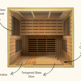 4. Dynamic Lugano Infrared Saunas Features