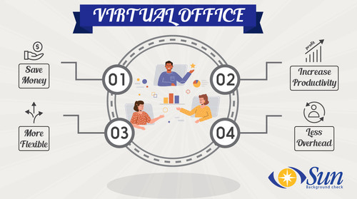 Sun Virtual Office 01.jpg