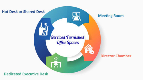 Serviced Furnished.jpg