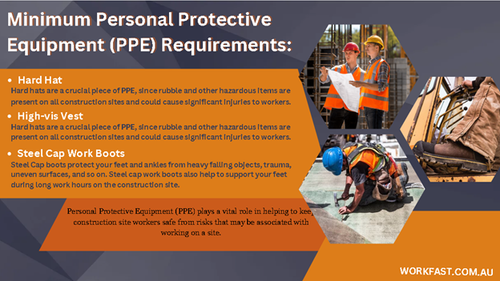 Minimum Personal Protective Equipment (PPE) Requirements.png