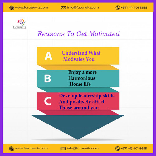 Motivation and creativity in  UAE.jpg