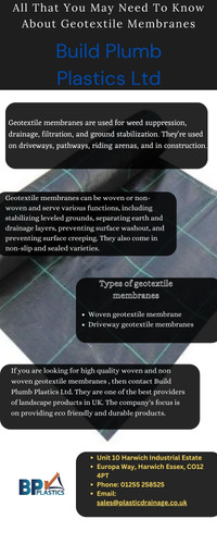 All That You May Need To Know About Geotextile Membranes.jpg
