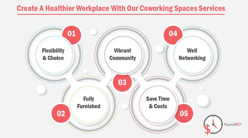 Payrollbangladesh Coworking Spaces.jpg