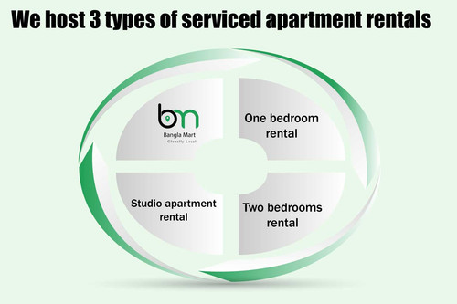 We host 3 types of serviced apartment rentals.jpg