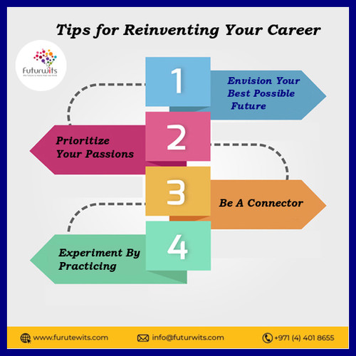 Career Coaching In UAE.jpg