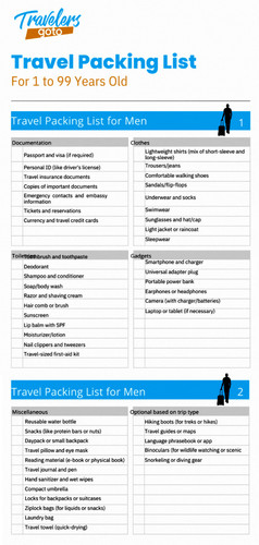 Essential Travel Packing List for 1 to 99 Years Old.jpg