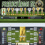 Nemzetközi kupa Dönto 135.Szezon (331.Kupa)