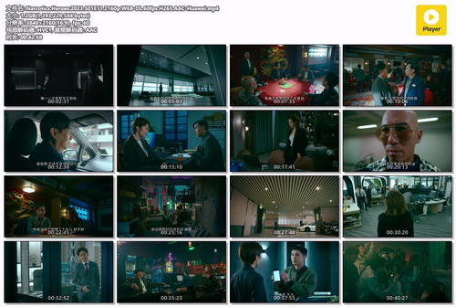 Narcotics.Heroes.2023.S01E11.2160p.WEB DL.60fps.H265.AAC Huawei.mp4.jpg