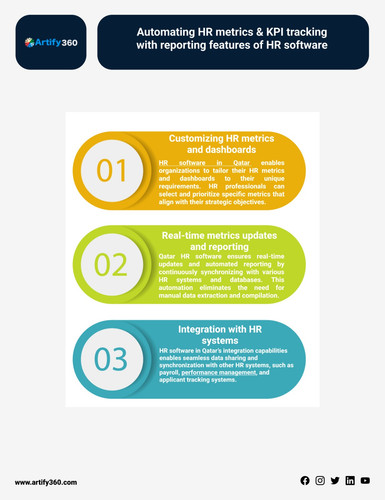 best payroll software qatar.jpg