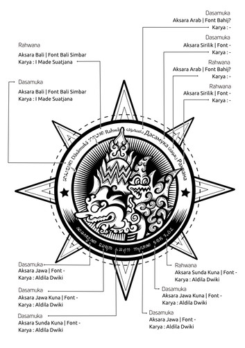 rahwana penjelasan.jpg