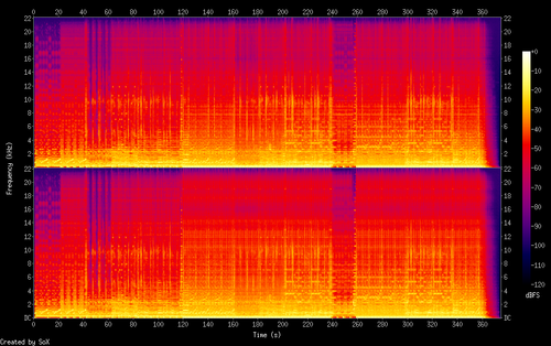 01.Last regrets.flac.png