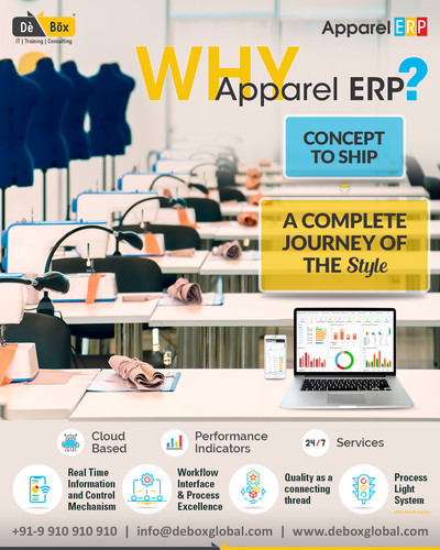 Best Apparel ERP - DeBox Global.jpg