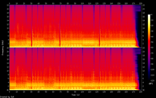 02 日常エボリューション.flac.png