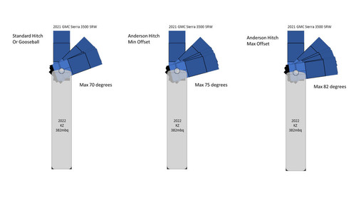 Turning Clearance 382mbq.jpg