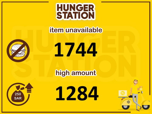 hungerstation s (1).jpg