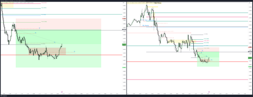 EURUSD 2023 02 10 22 11 59 6c391.png