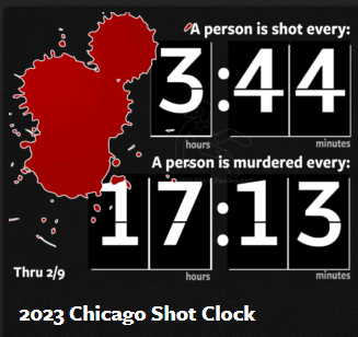 Violent Crime Capital of the Planet.png