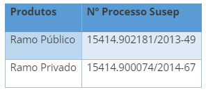 Captura de tela 2023 02 13 162509.png