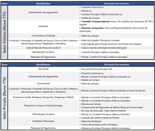 Captura de tela 2023 02 13 165901.png