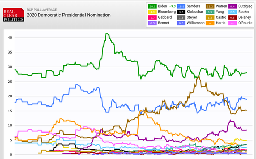 Screenshot 2019 12 28 at 10.11.00 PM.png