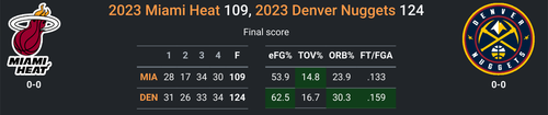 DEN vs MIA.png