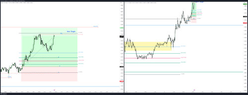 EURUSD 2023 02 09 18 27 27 70009.png