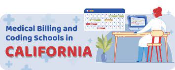 Medical Billing and Coding Schools Los Angeles.jpg