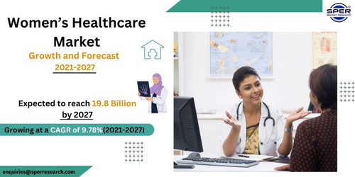 Women’s Healthcare Market.jpg