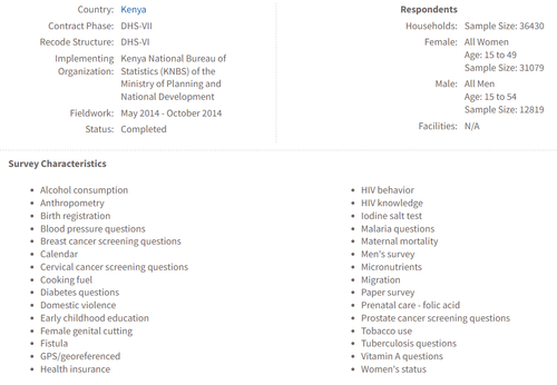 KEN DHS SURVEY CHARACTERISTICS 2014.png