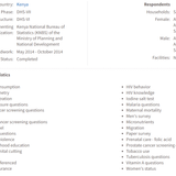 KEN DHS SURVEY CHARACTERISTICS 2014