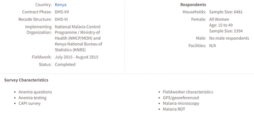 KEN MIS 2015 SURVEY CHARACTERISTICS.png