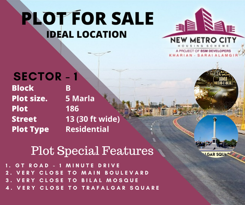 Plot # 186 NMC Kharian.png