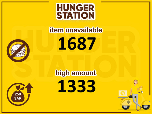 hungerstation 112.jpg