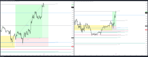 EURUSD 2023 02 09 13 15 42 8a7d6.png