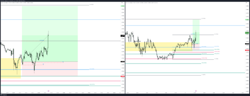 EURUSD 2023 02 09 12 23 53 39583.png