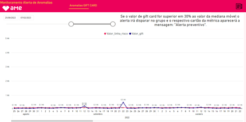 Captura de tela 20230207 230632.png