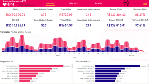 Captura de tela 20230207 230351.png