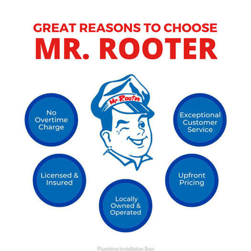 Mr. Rooter Plumbing of Greater New Hampshire 5.jpg