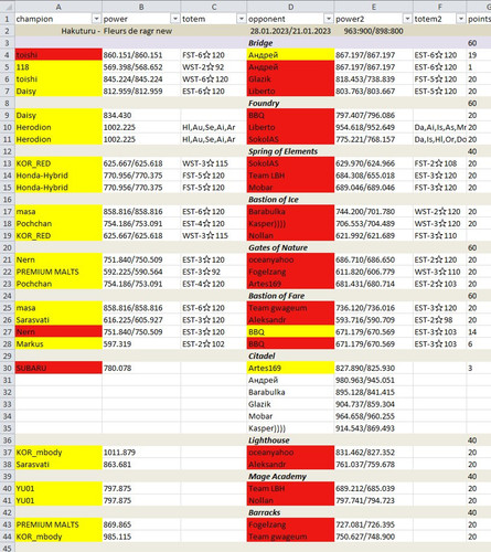 GW Fleurs de rage new.jpg