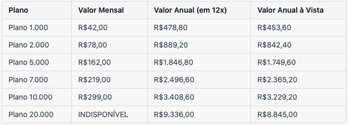 Captura de Tela 2023 02 13 às 23.09.23.png