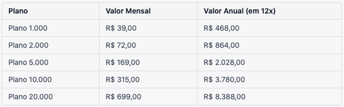 Captura de Tela 2023 02 13 às 22.48.59.png