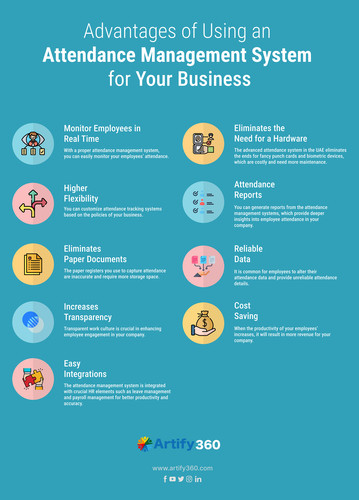 attendance management software uae (1).jpg