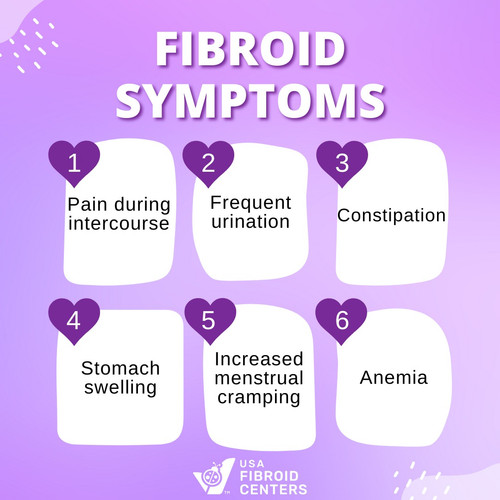 Fibroid symptom.jpg