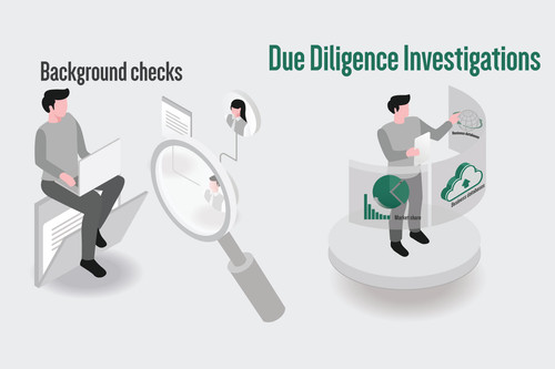 Due Diligence Investigations (1).jpg