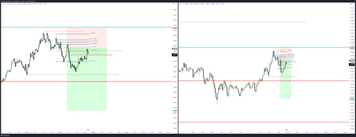 EURUSD 2023 02 13 12 50 24 5fe93.png