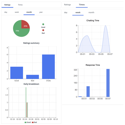 progress app.png