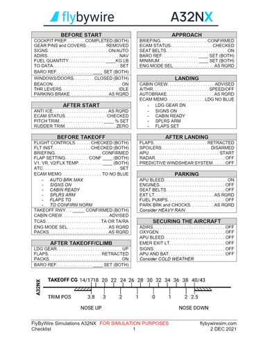 A32NX checklist.png