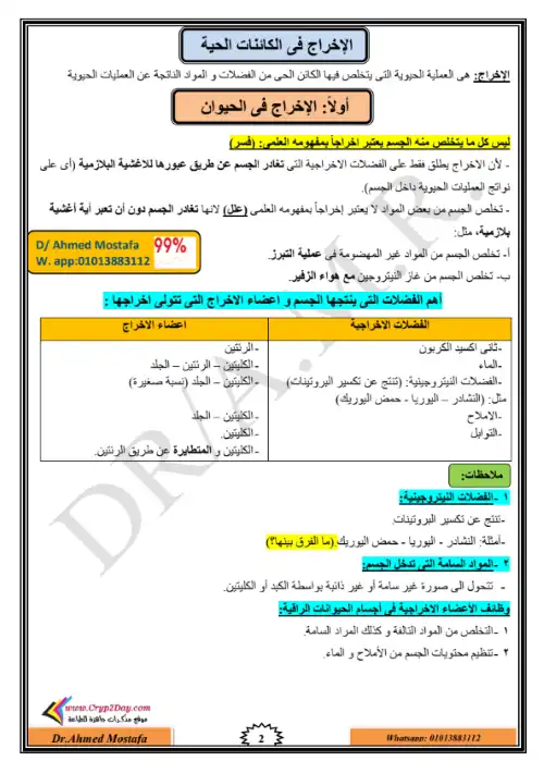 مذكرة احياء تانية ثانوي الترم الثاني - اعداد دكتور احمد مصطفى