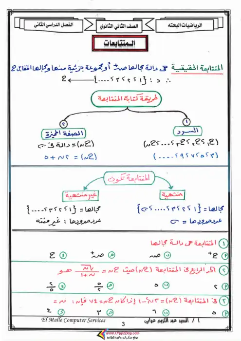 مذكرة الرياضيات البحتة تانية ثانوي علمي الترم الثاني - اعداد مستر السيد عبد الكريم عرابي